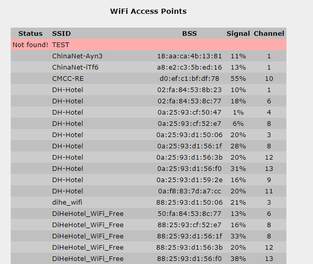 WiFi型号连接类型和条件 - 图2